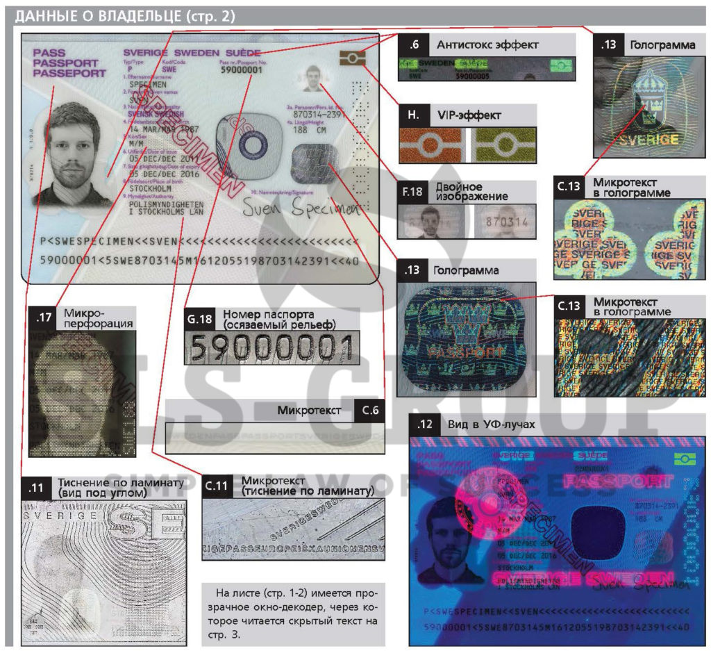 Атлас паспортов