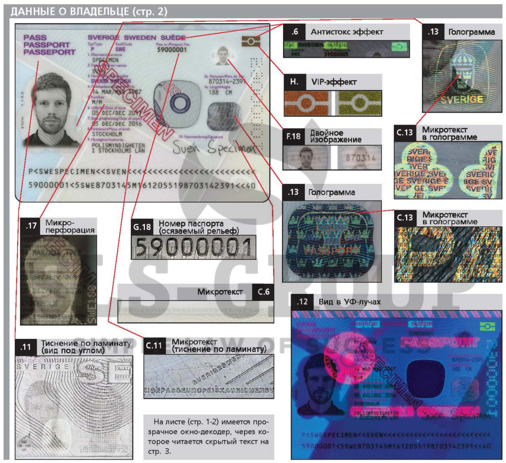 Справочник банкнот