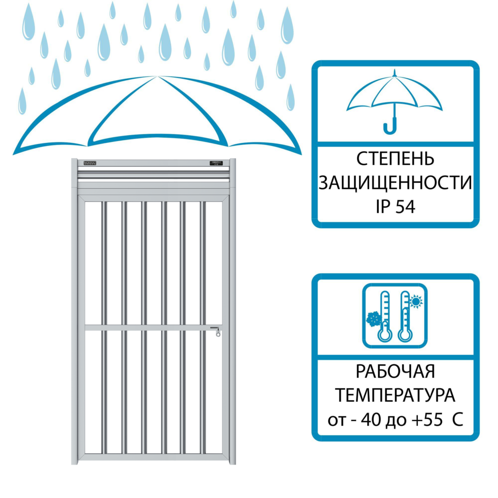Полноростовая механическая калитка БЛОКПОСТ СТ 8М серия СПЕКТР Z
